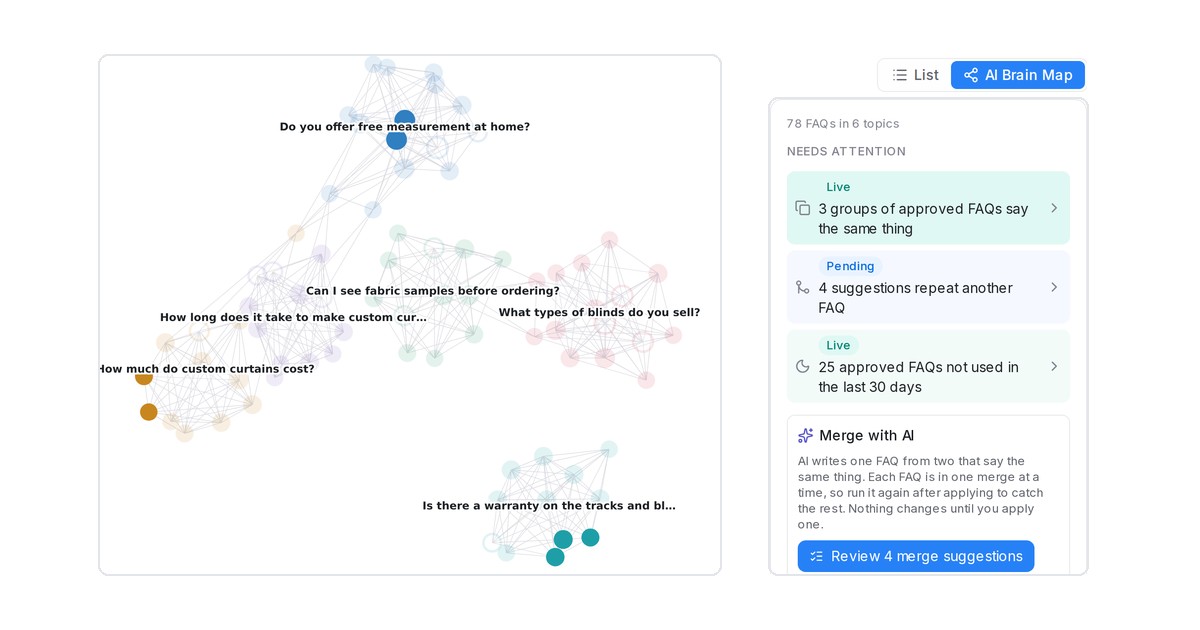 Lihat FAQ anda pada AI Brain Map dan gabungkan yang menyatakan perkara yang sama